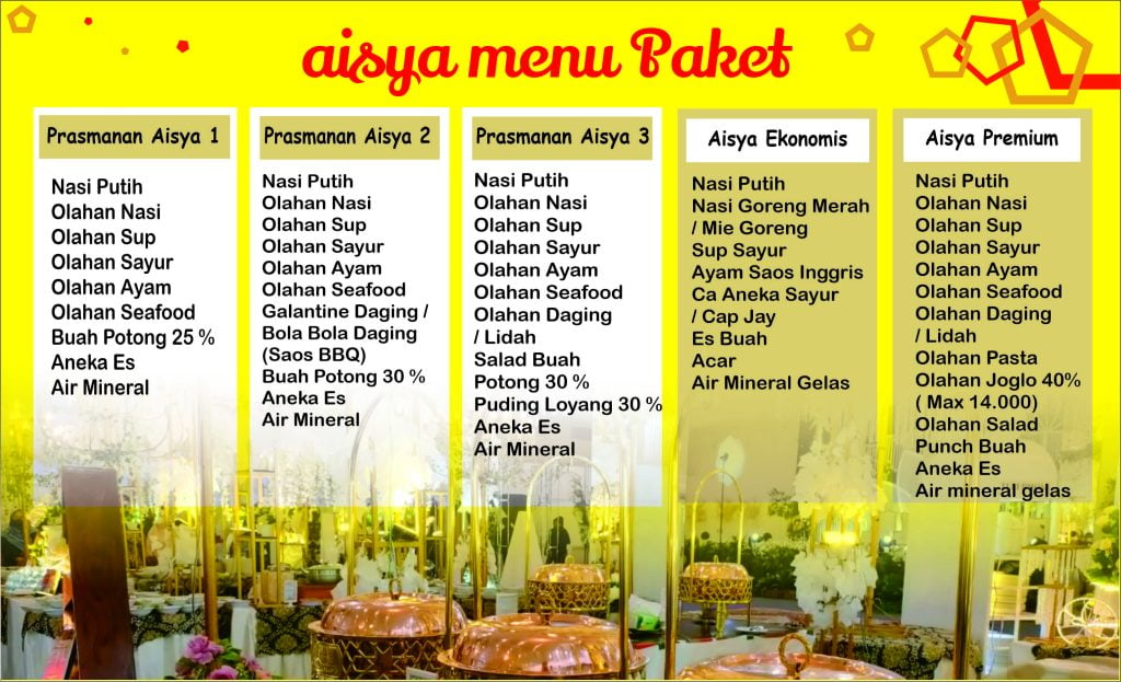 Tips Untuk Memilih Paket Harga Catering Wedding Tepat harga catering wedding