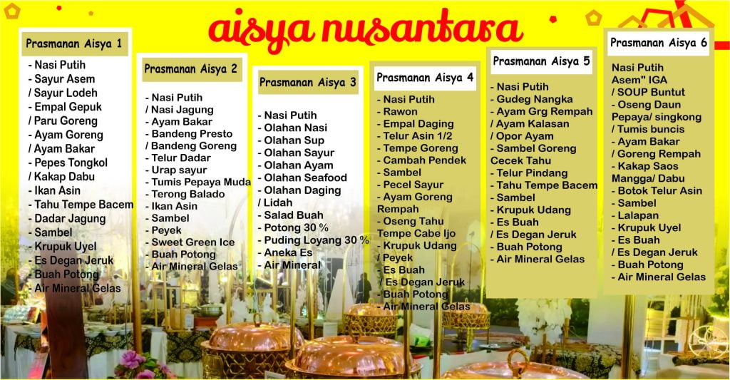 Menimbang Paket Catering Wedding Di Surabaya Dengan Katering Terbesar Harga Murah, Terkenal Enak Serta Tips Memilih Aneka Menu paket catering wedding 2 1